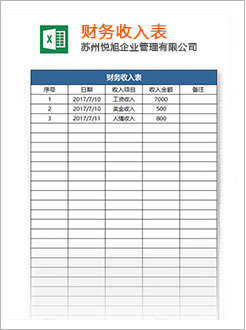 盐湖代理记账